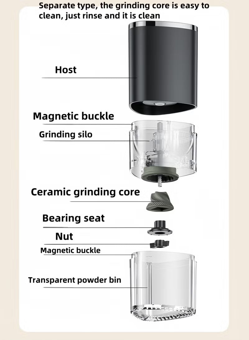 Portable Electric Coffee Grinder – USB-C Rechargeable, Ceramic Burr